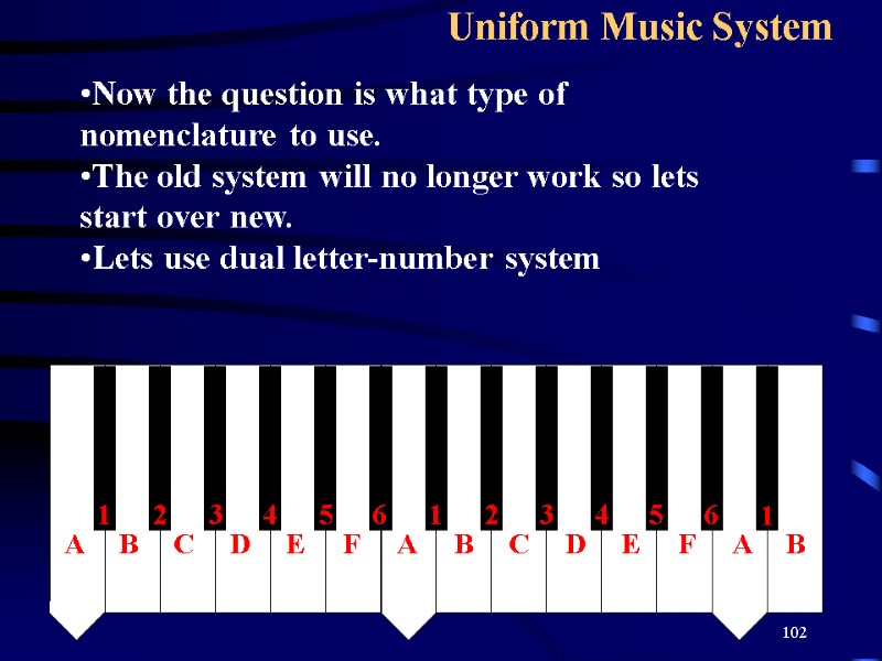 102 Uniform Music System   Now the question is what type of nomenclature